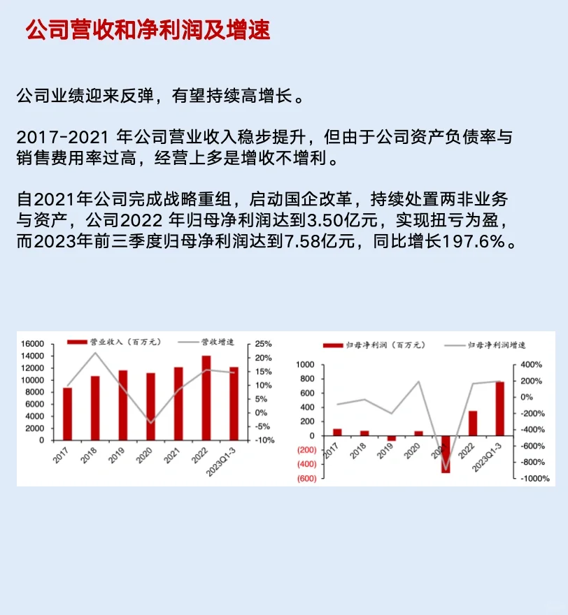 太极集团，五分钟读懂这家公司……