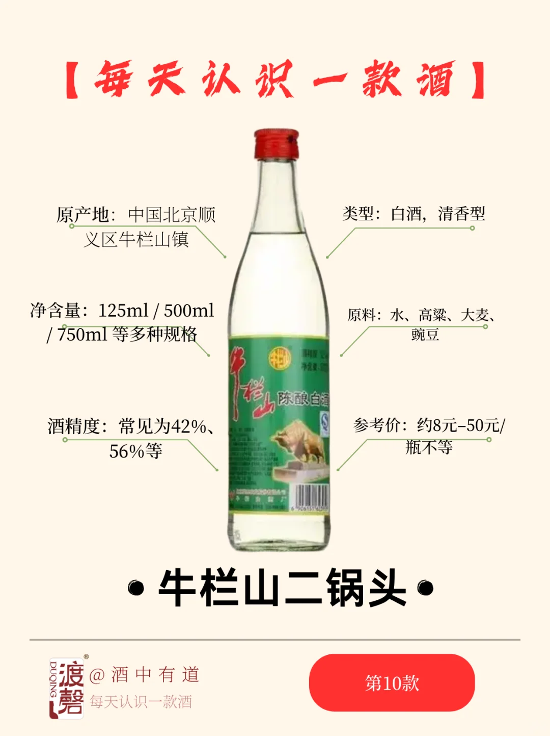 ?“北京人的酒”是它！