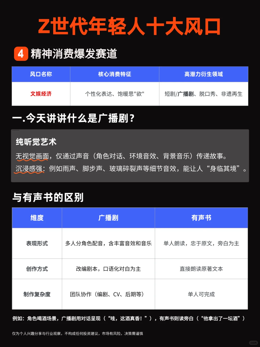 小众蓝海暴利项目 |揭秘Z世代搞钱新风口！