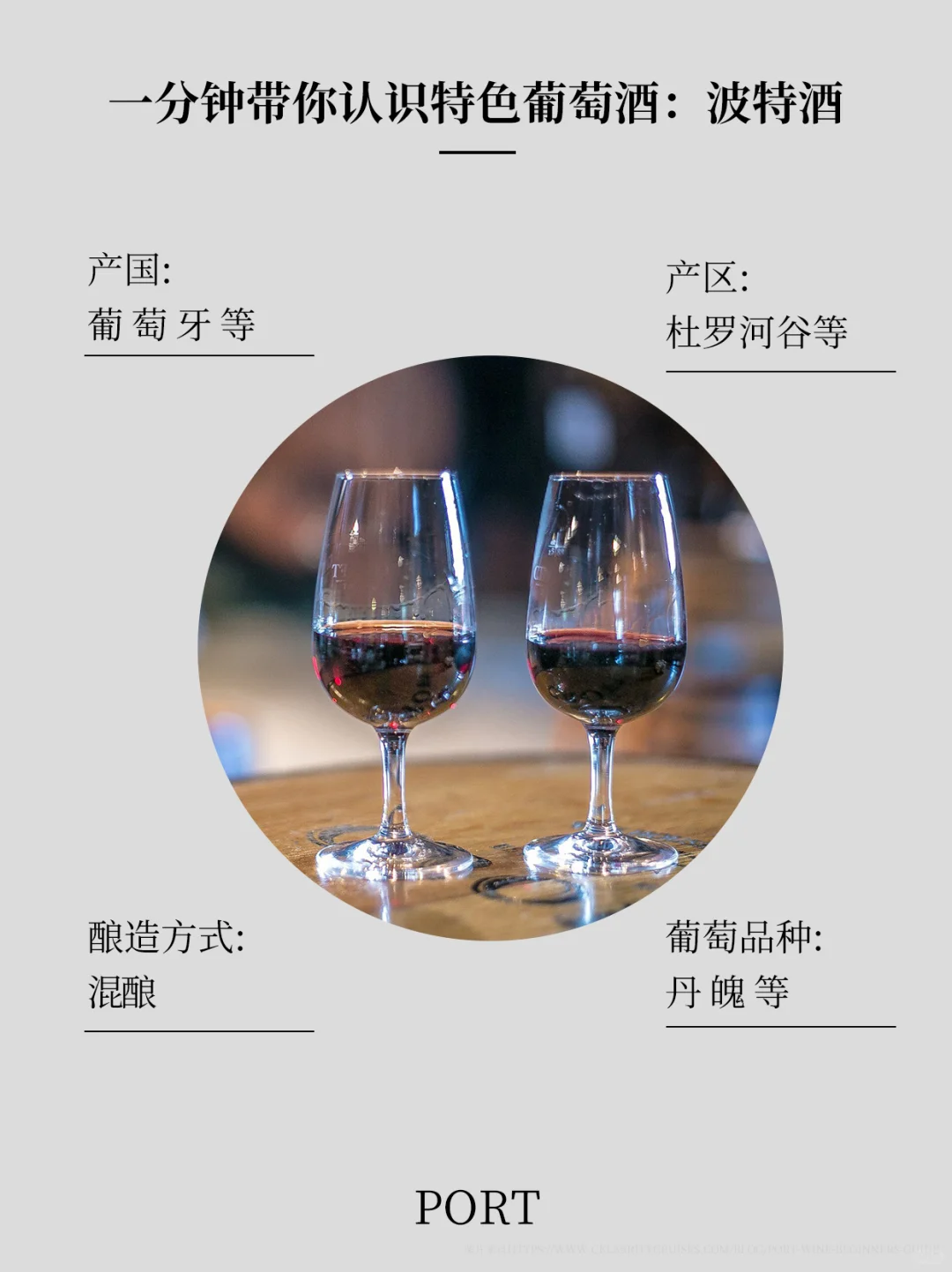一分钟带你认识特色葡萄酒:波特酒