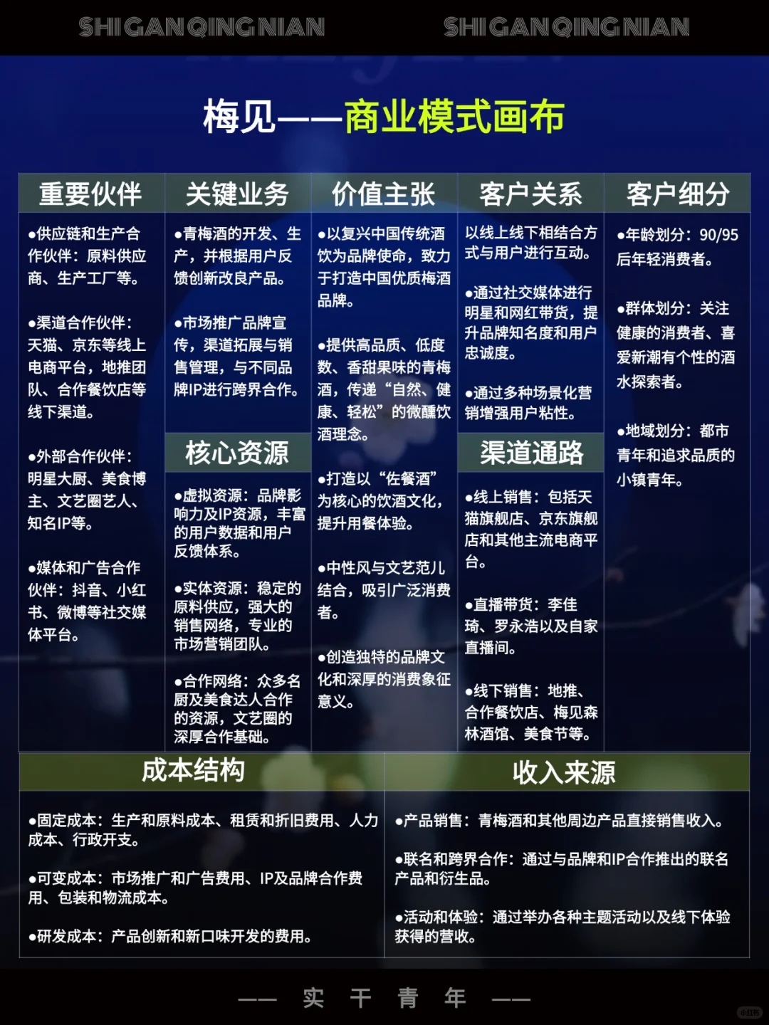 从黑马变白马，梅见青梅酒怎么迅速崛起的？