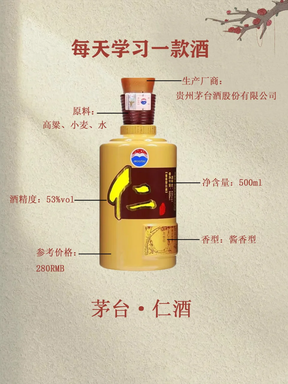 每日分享56|仁酒