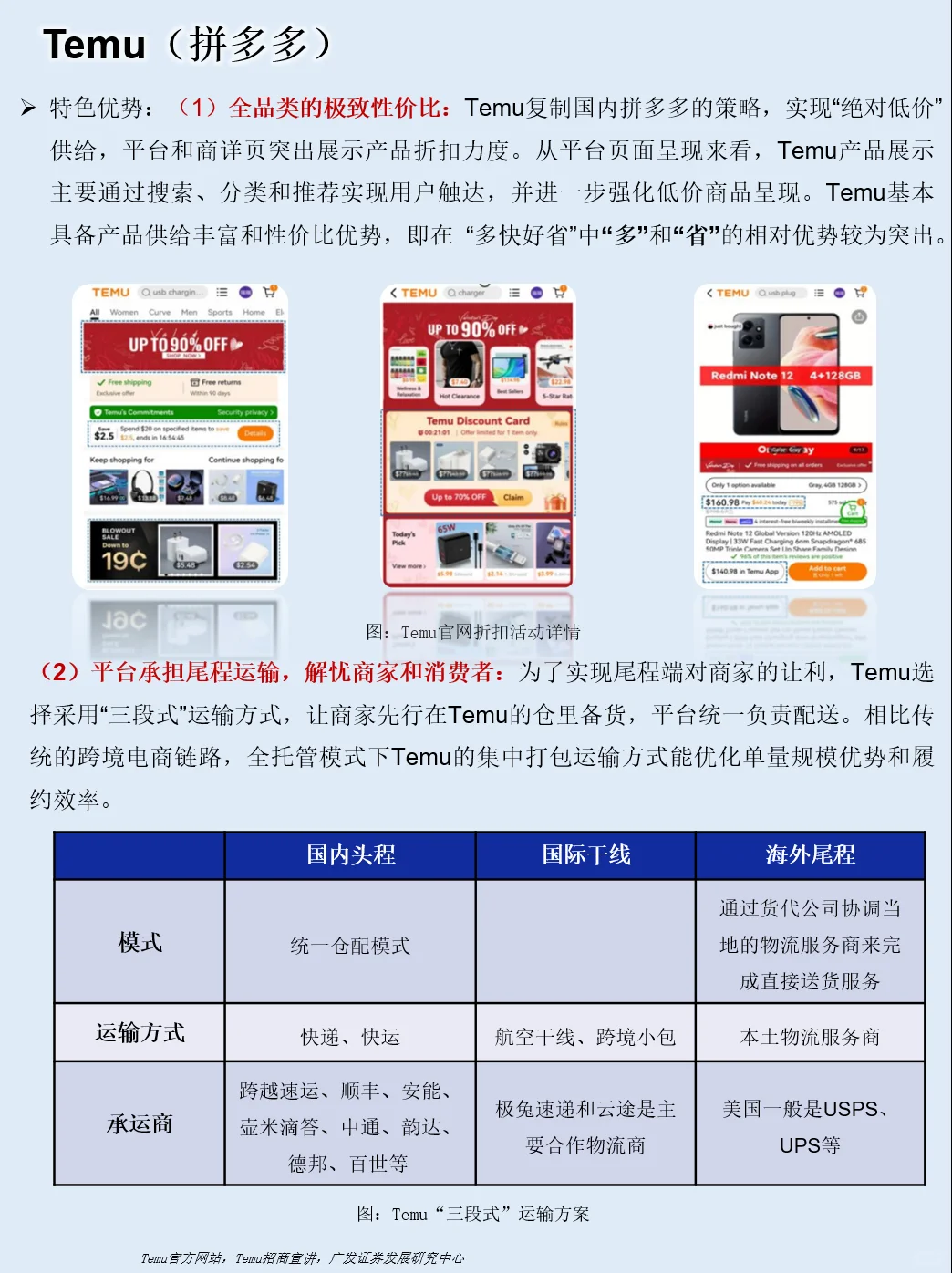 一天吃透“跨境四小龙”