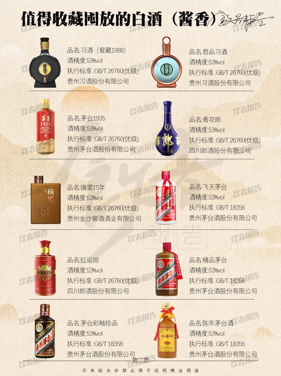 值得收藏封存的20款酱酒