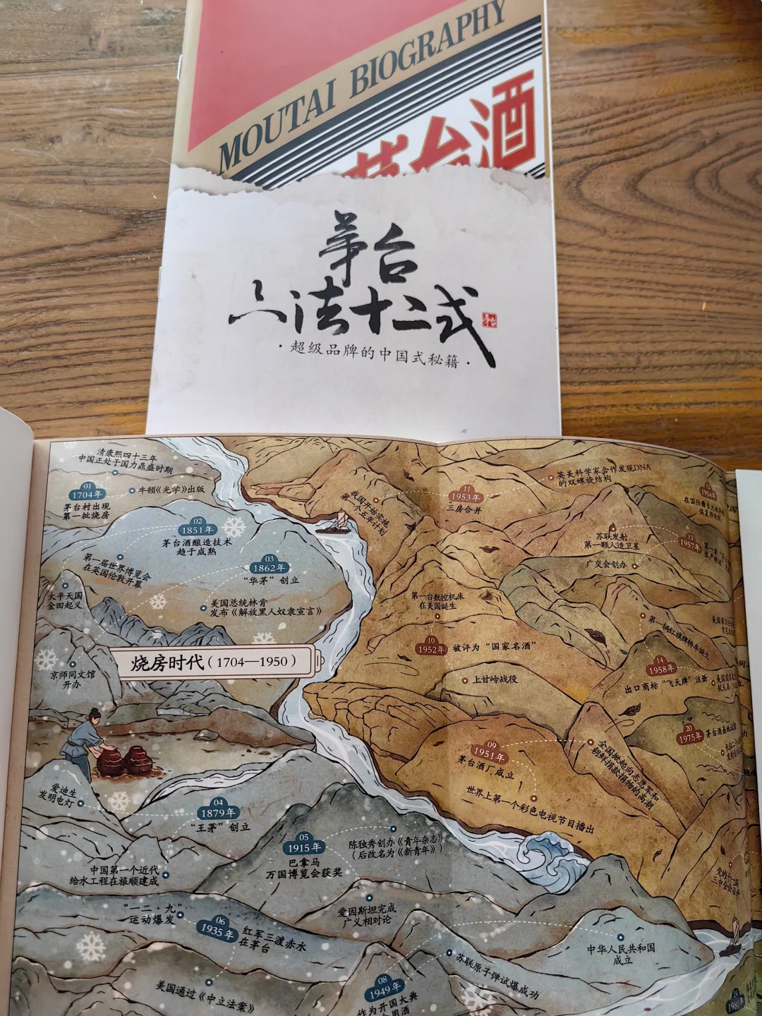 一本书揭秘茅台酒的中国式秘籍