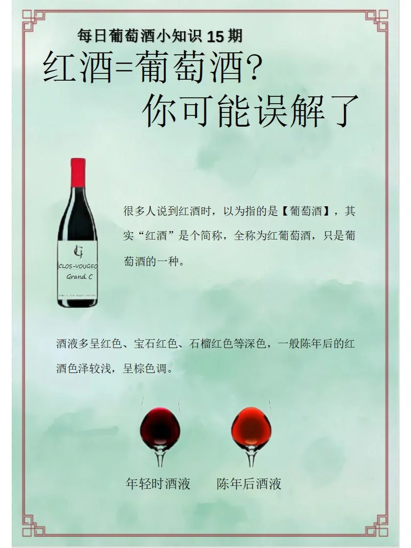 红酒就是葡萄酒吗？