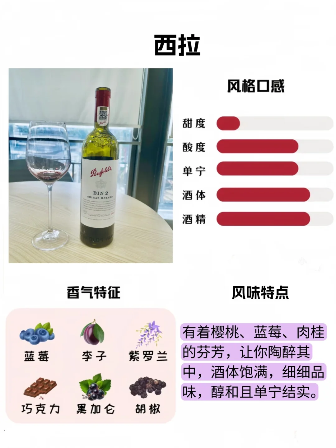 世界8大葡萄品种香气风味，葡萄酒干货?