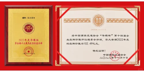 再夺“华樽杯”,容大酱酒发展再添新动能