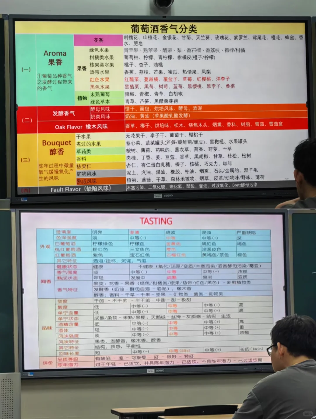 XMU微醺日常|神仙校选《葡萄酒文化与品鉴》?