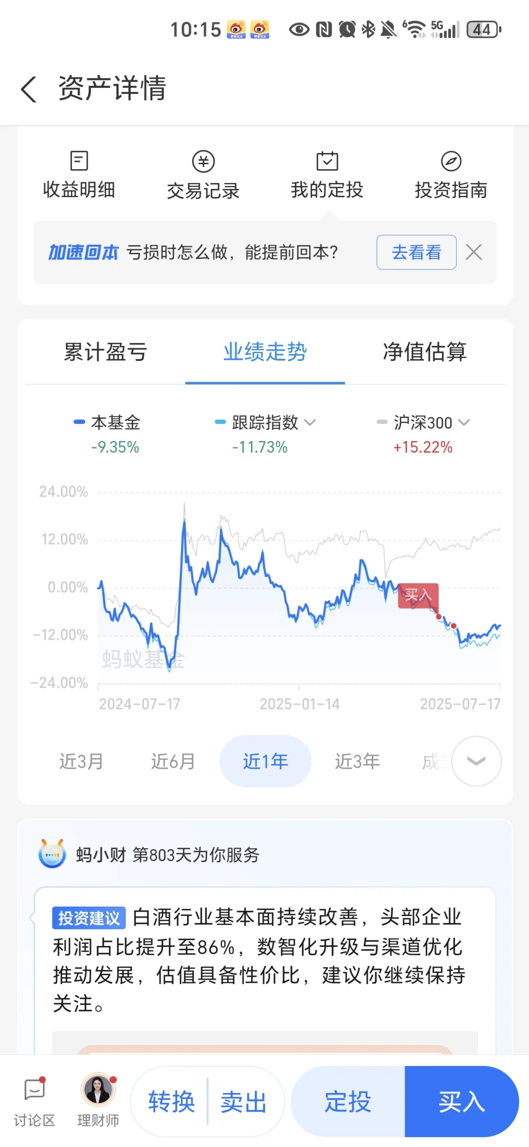 2025.7.18 归来仍是白酒