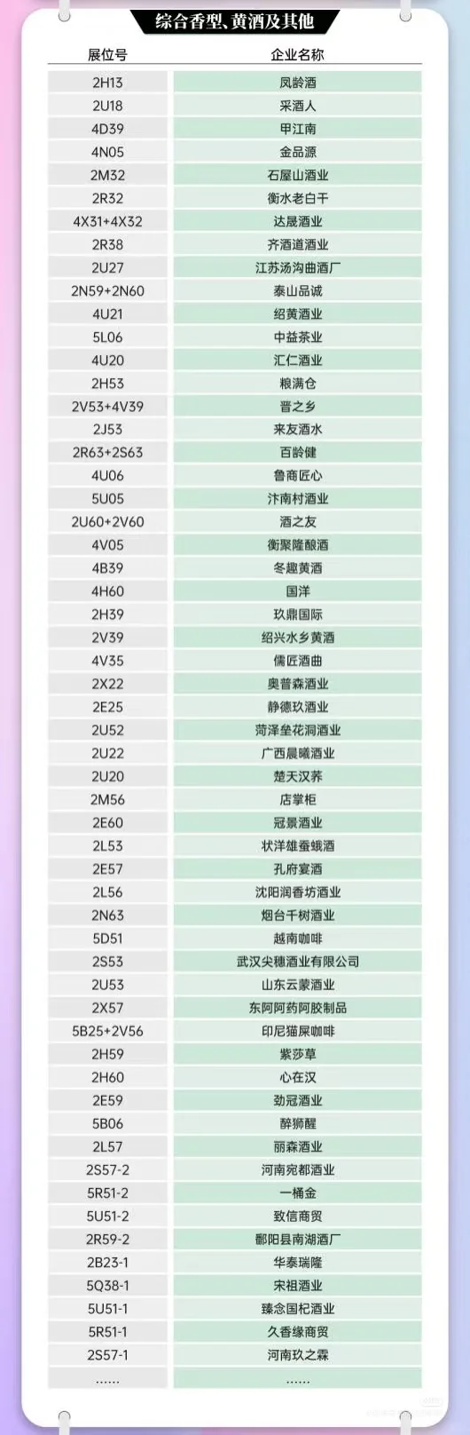济南中酒展喊你来品酒啦！免费门票?速来