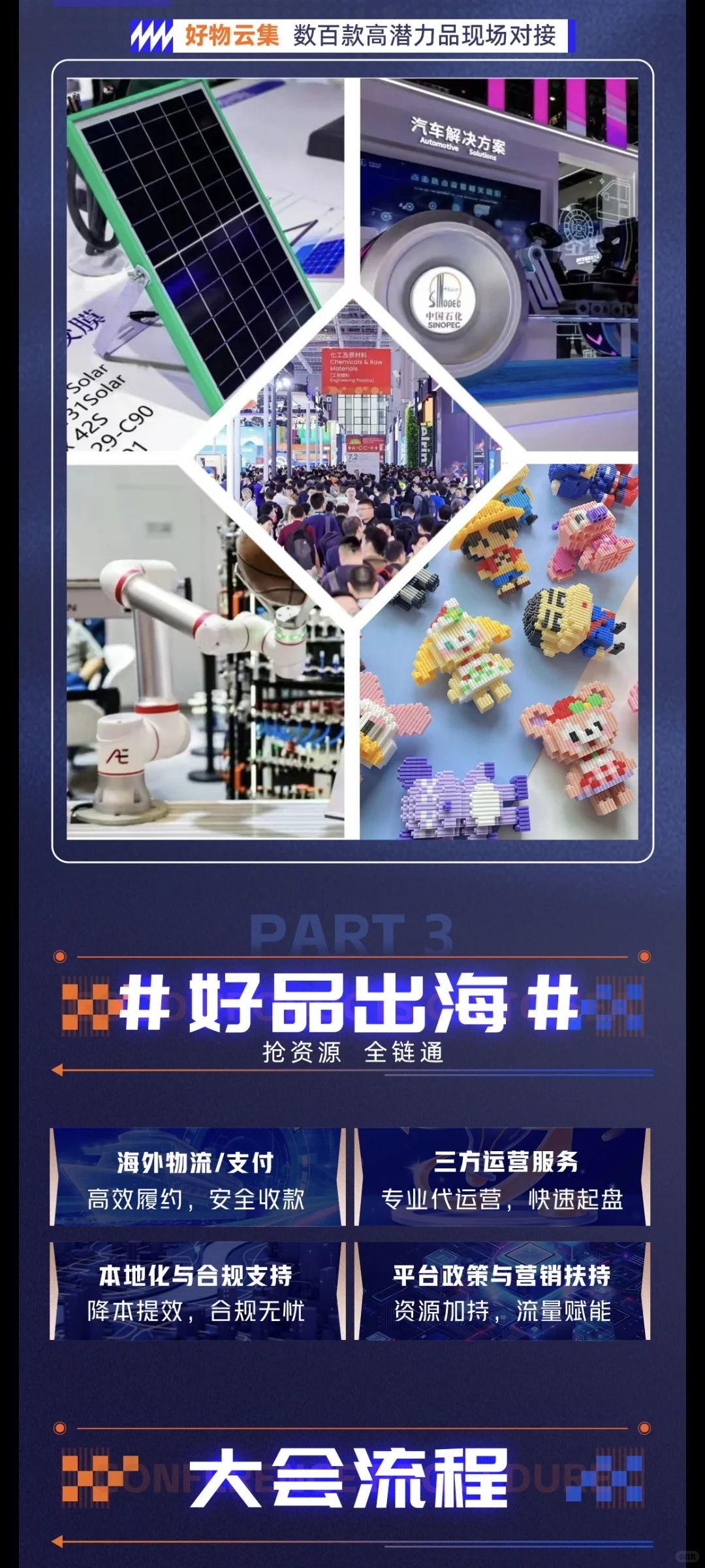 全体企业｜创业者｜外贸从业者 看过来