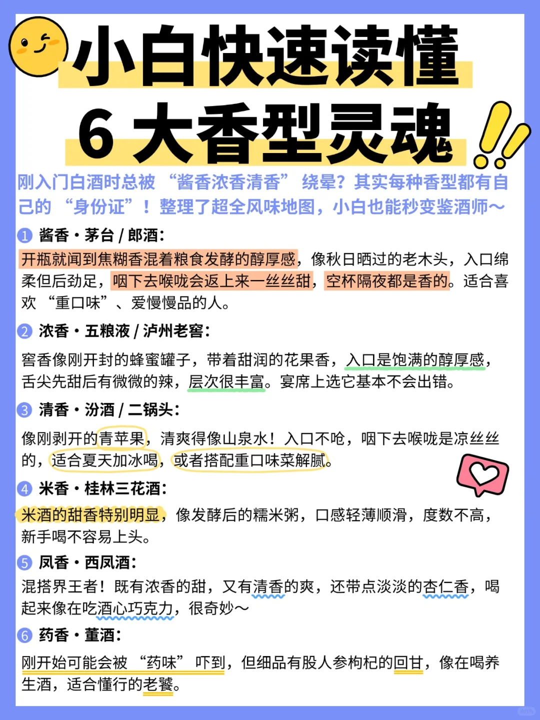 白酒小白必看！6 大香型 + 选酒公式?