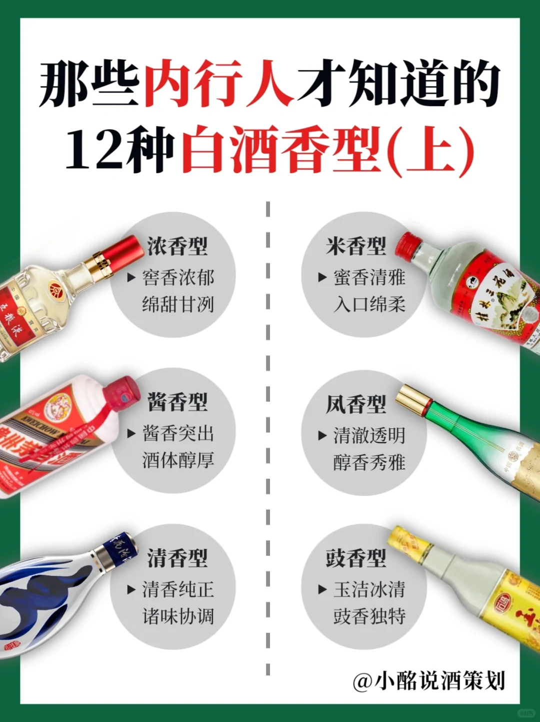 ?12种白酒香型详解，喝酒人速看