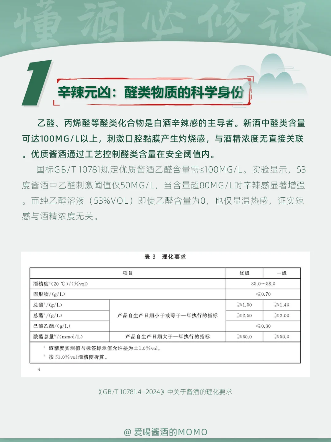 ?️白酒辣≠度数高！看懂这点选酒不踩雷