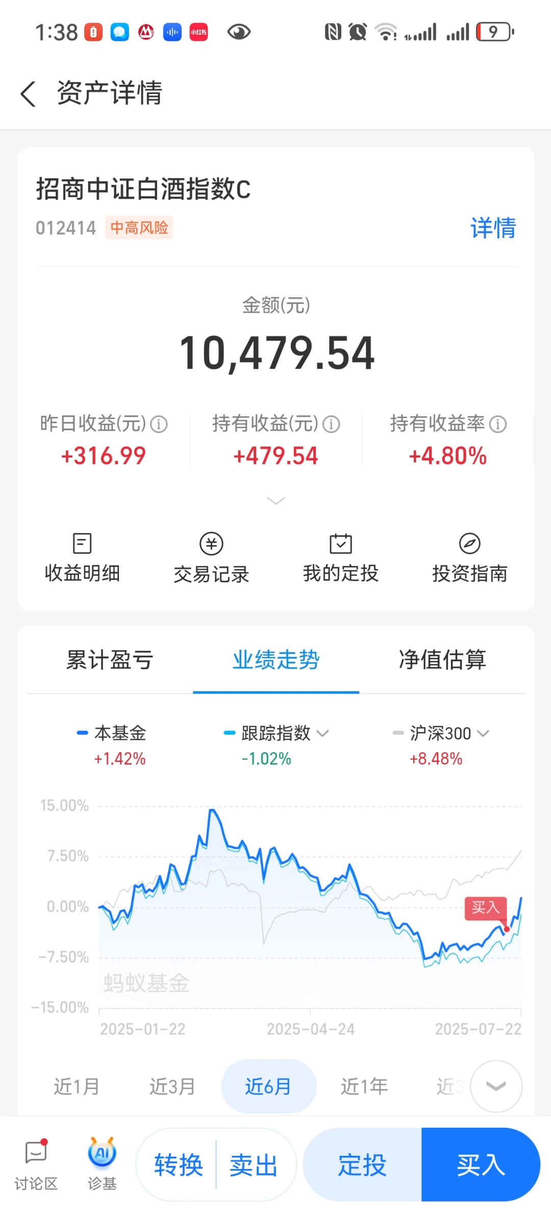 中正白酒