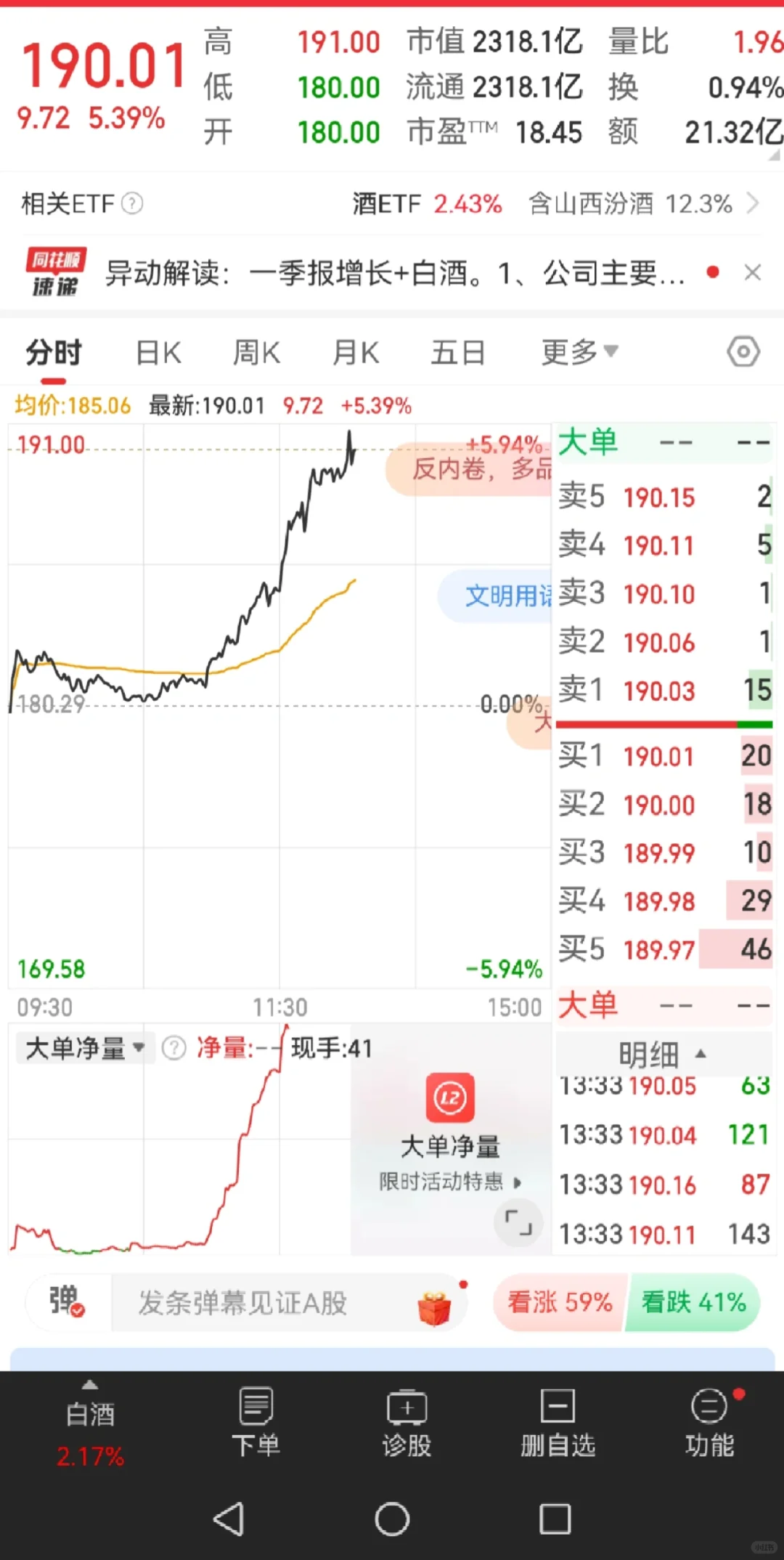 我说了多少次白酒，那些喷我的人呢，站出来