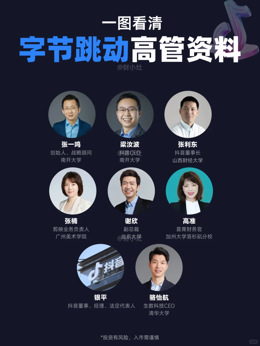 一图看懂：字节跳动业务布局?