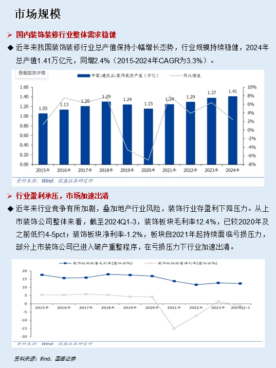江河集团-幕墙行业领导者