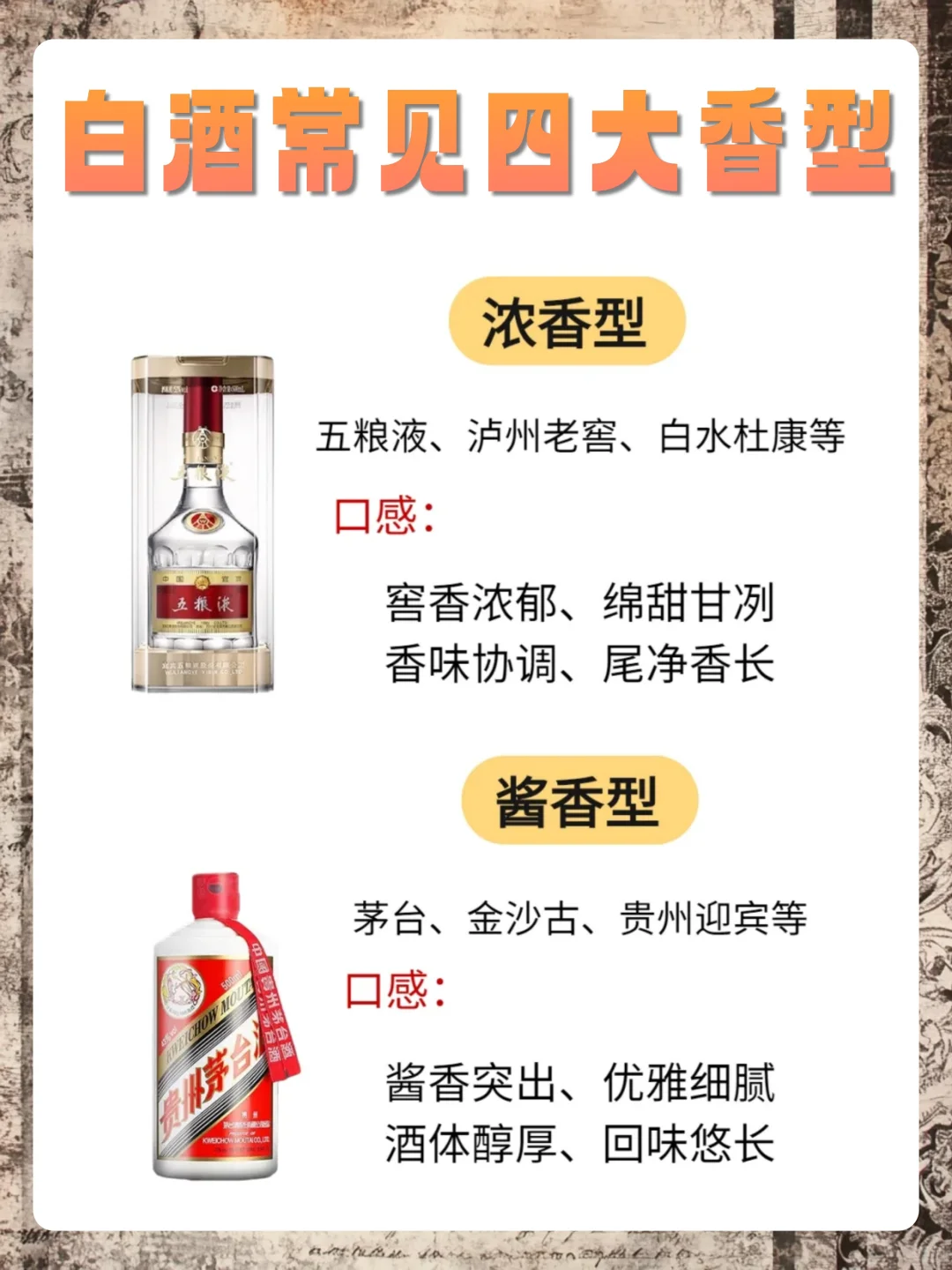 中国白酒常见4大香型? | 一图看懂