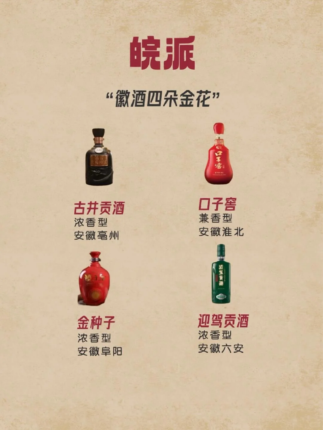 如果白酒在武侠世界，看看你爱喝哪个门派