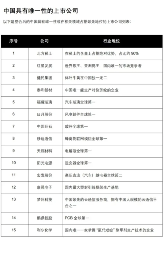 烟台的含金量还在上升