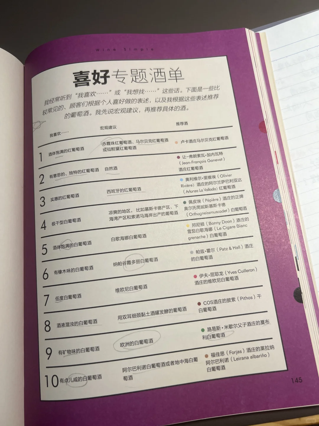 爱上葡萄酒的启蒙之书