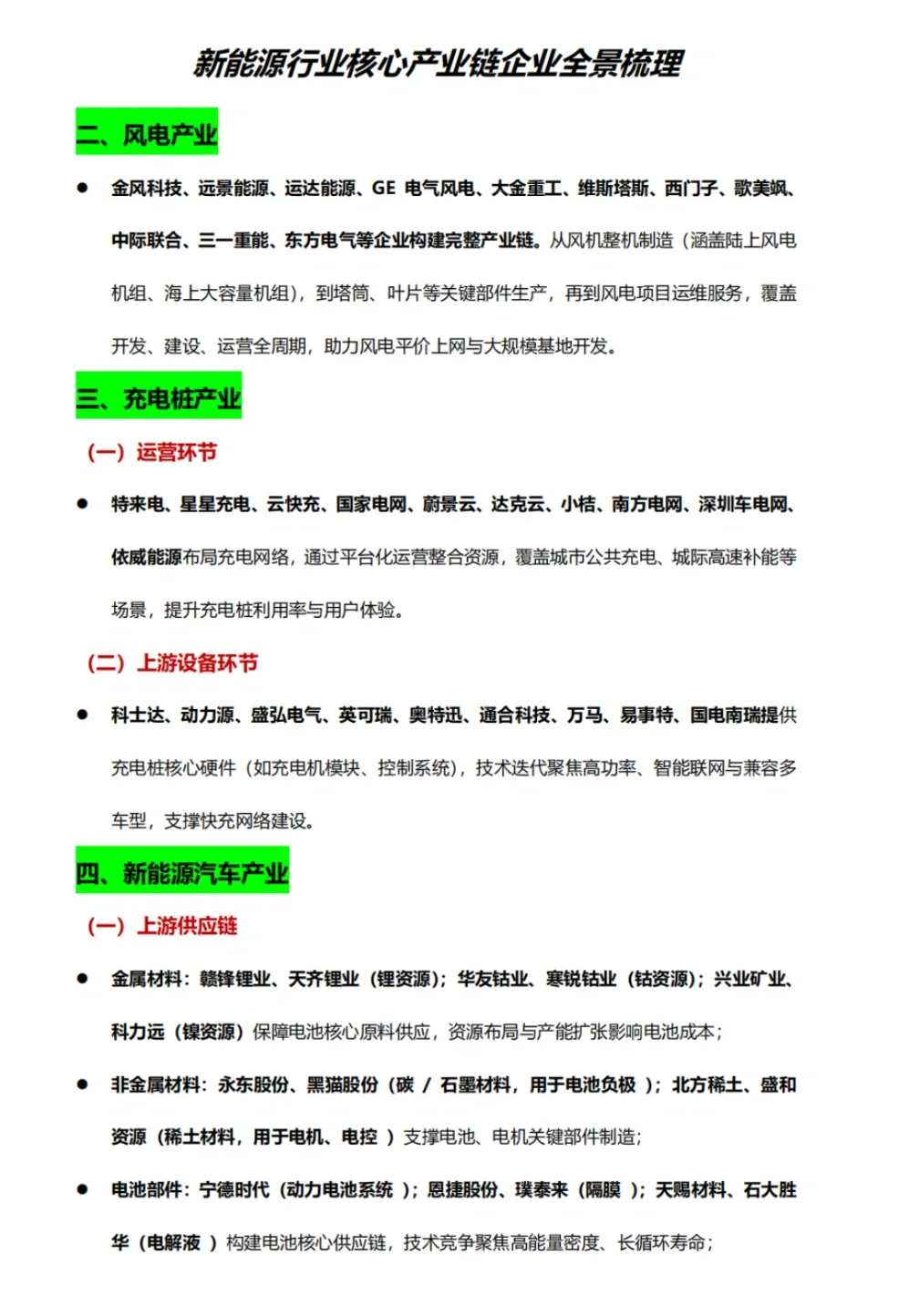 新能源行业核心产业链企业全景梳理