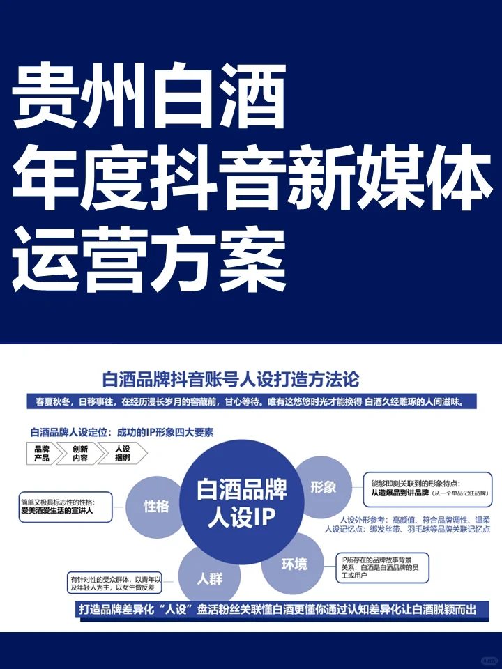 贵州白酒年度抖音新媒体运营方案