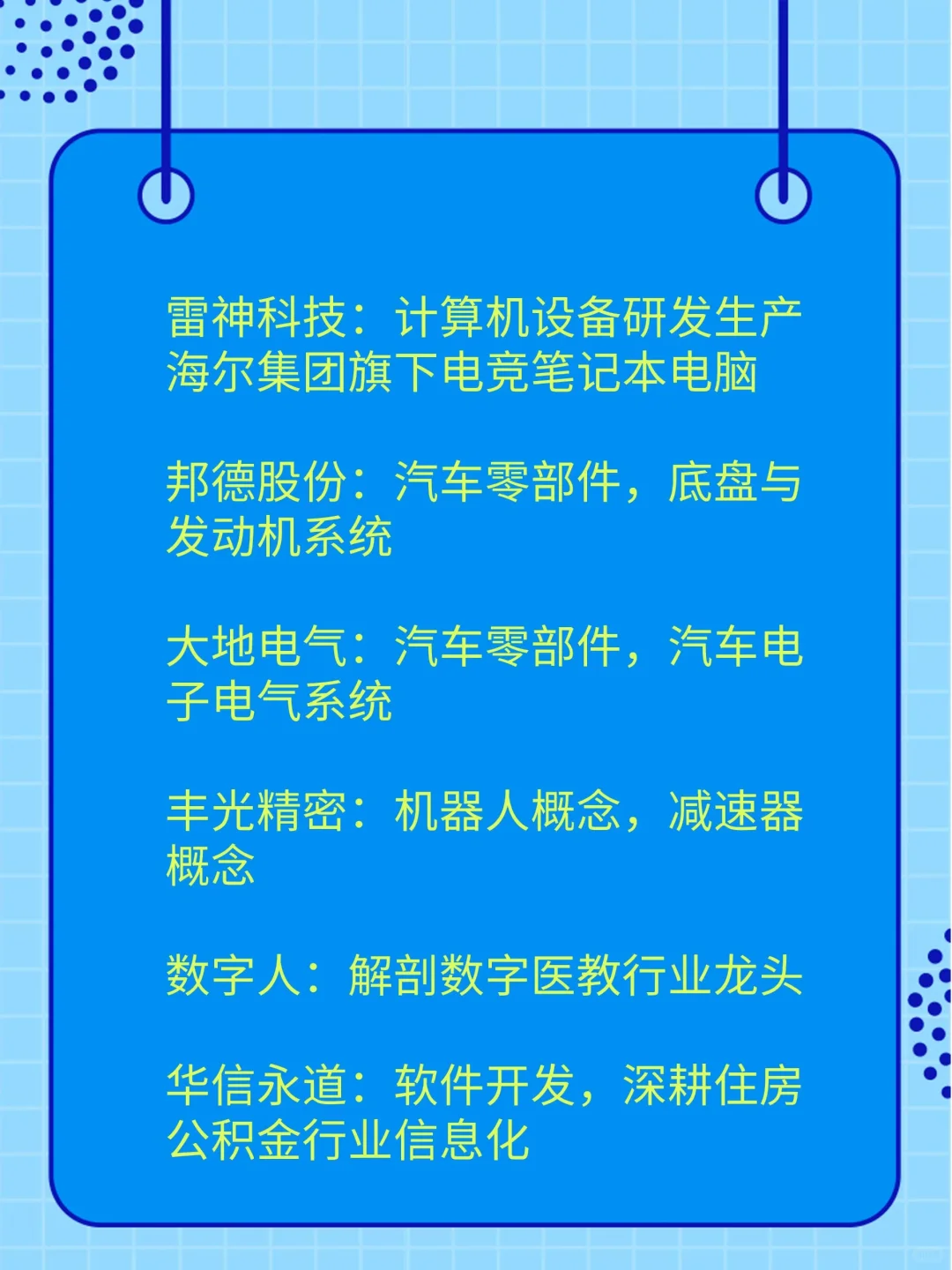 今日产出，北证狂飙，核心公司介绍