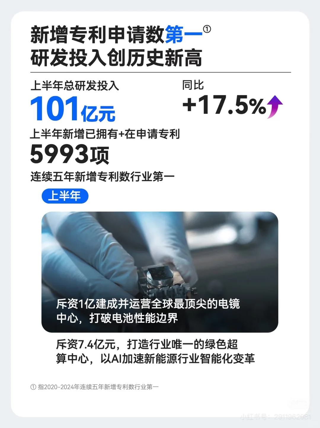 C开头的企业基本都是行业大佬
