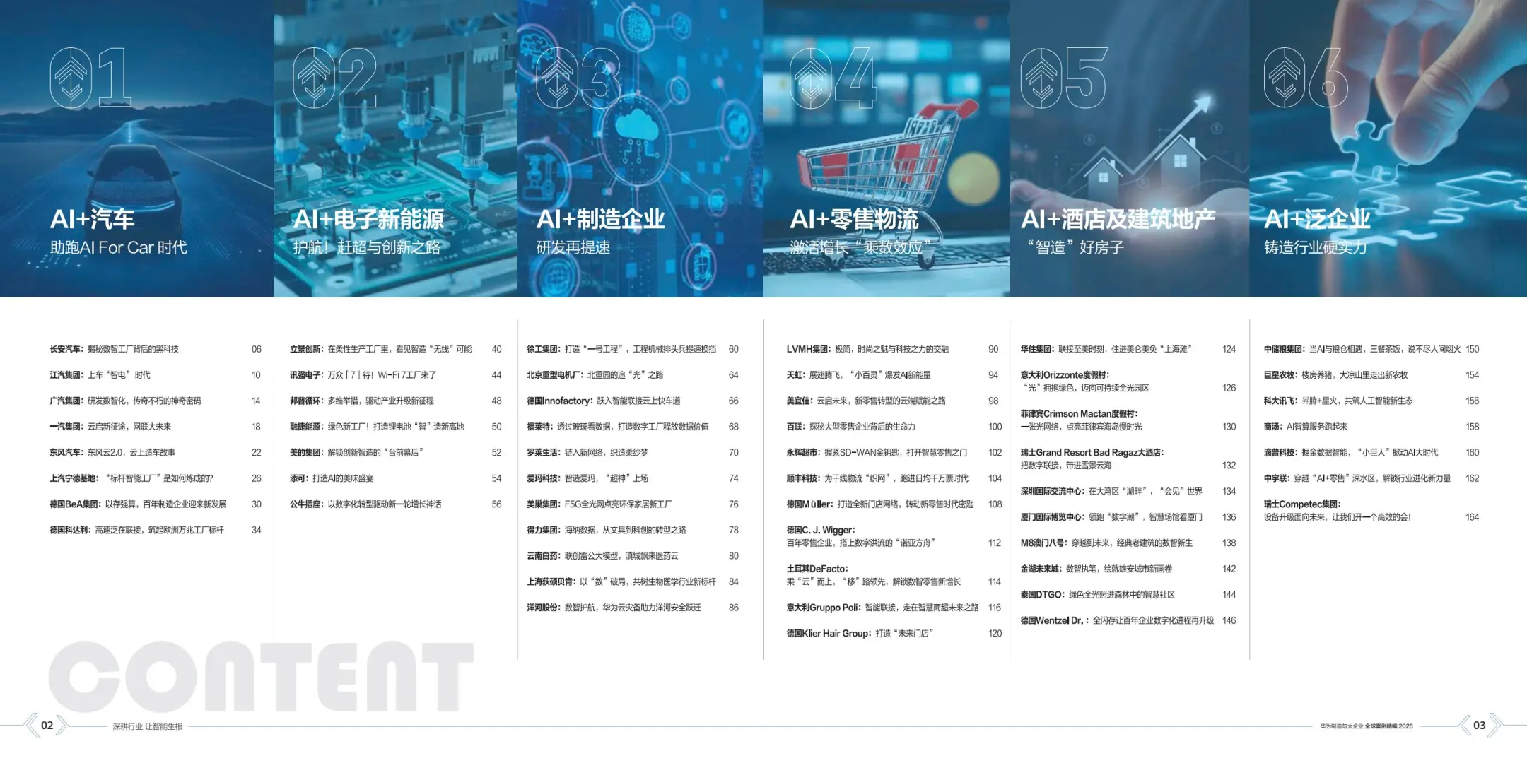 华为制造与大企业全球案例集精编2025