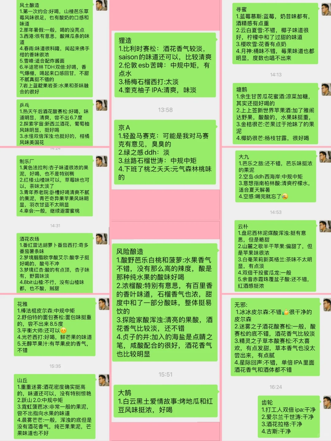 【北京精酿啤酒展】Day1战绩65款?喝麻了?