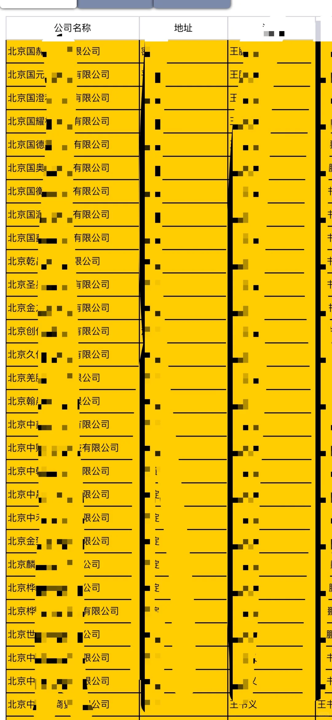 一不小心：成立了这么多公司：