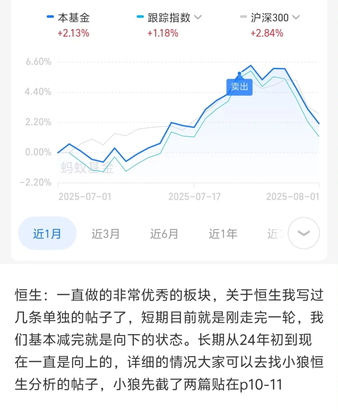 来看看下周的计划