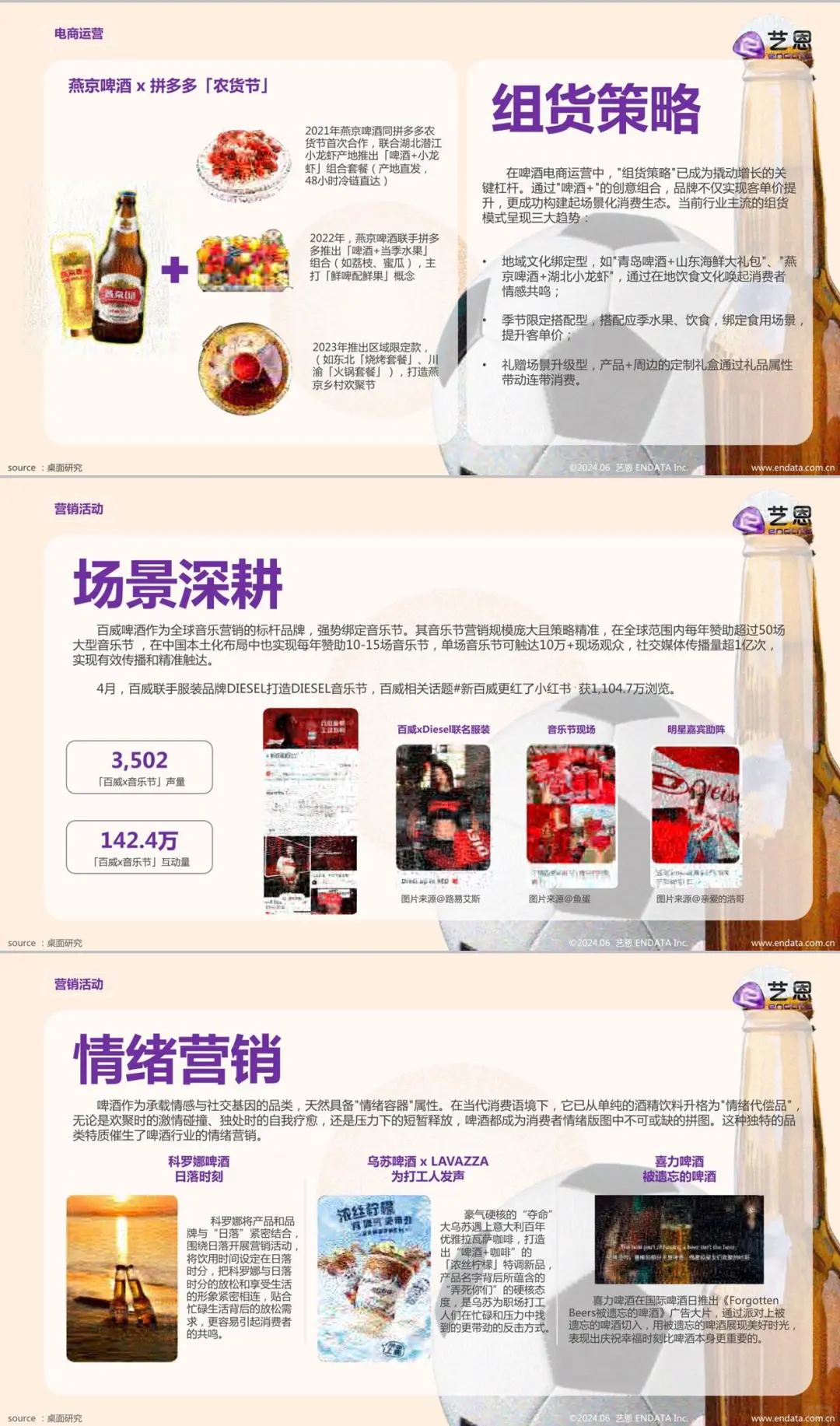 2025啤酒行业趋势洞察报告