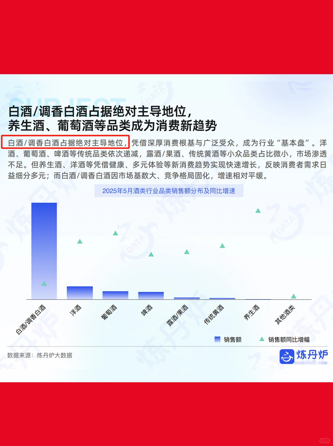 41页|2025年酒类行业发展趋势分析