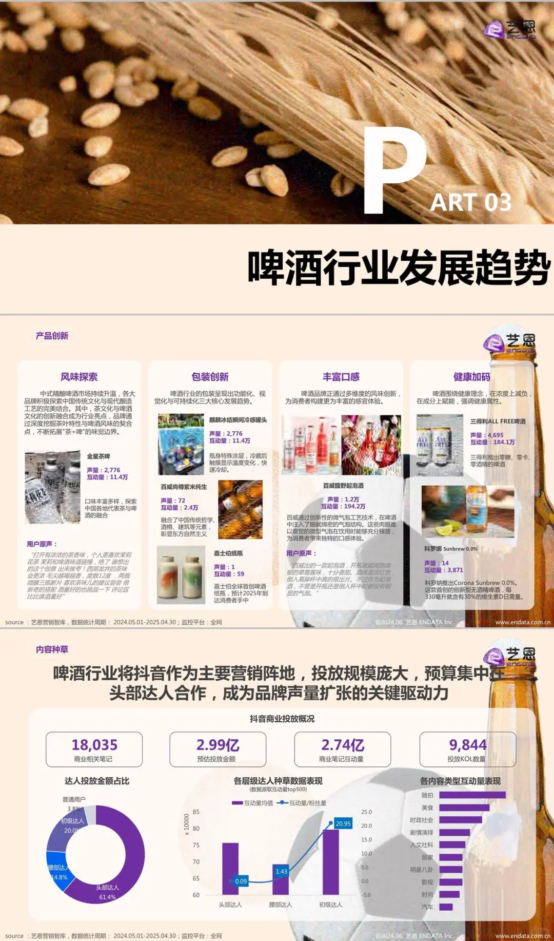 2025啤酒行业趋势洞察报告