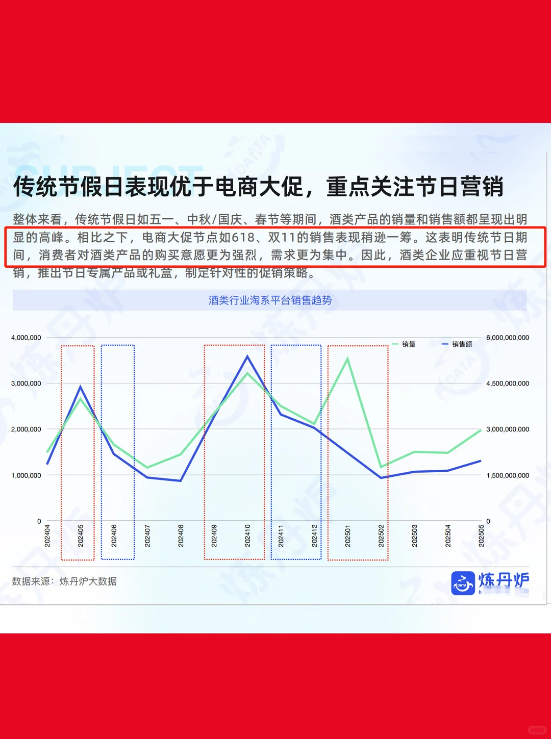 41页|2025年酒类行业发展趋势分析