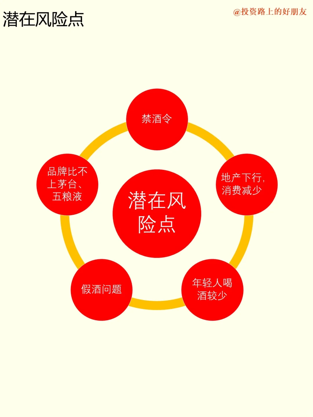 公司｜No.4 山西汾酒：中国酒魂，清香鼻祖