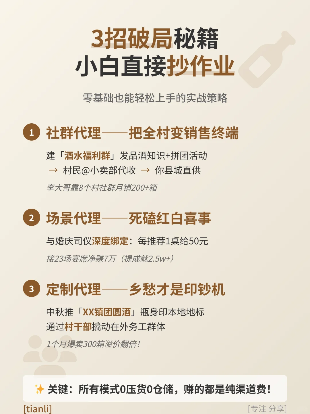 小县城卖酒3月赚15w！5000元启动的暴利玩法