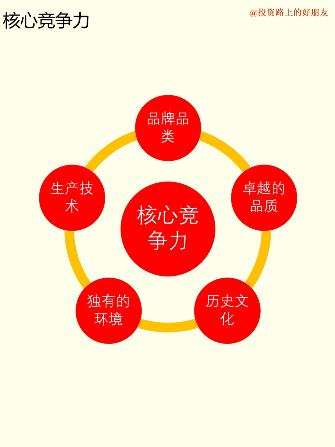 公司｜No.4 山西汾酒：中国酒魂，清香鼻祖