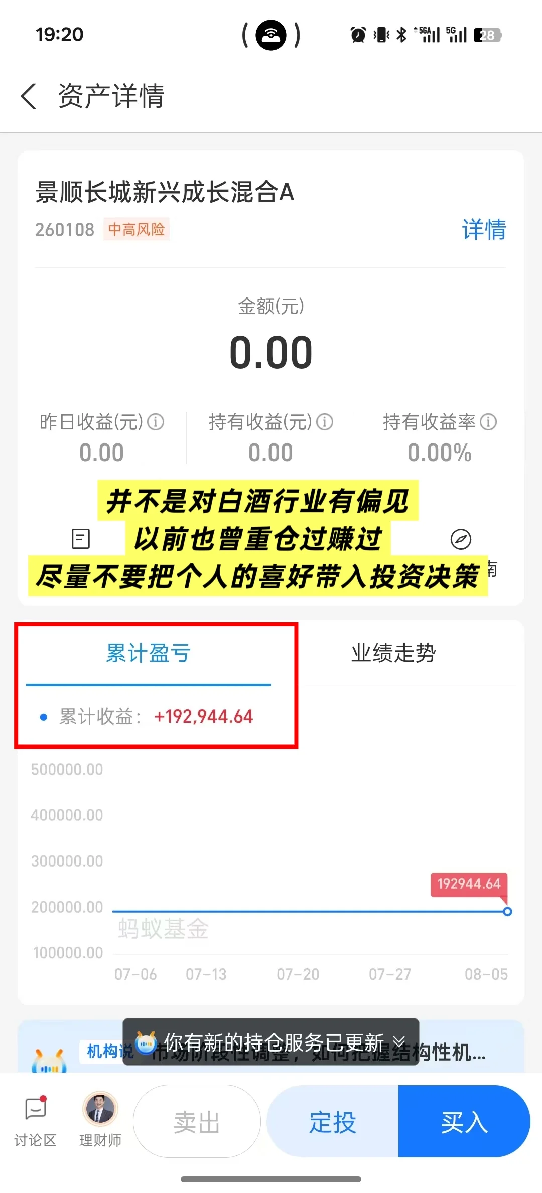 白酒指数基金咋样，能不能买？