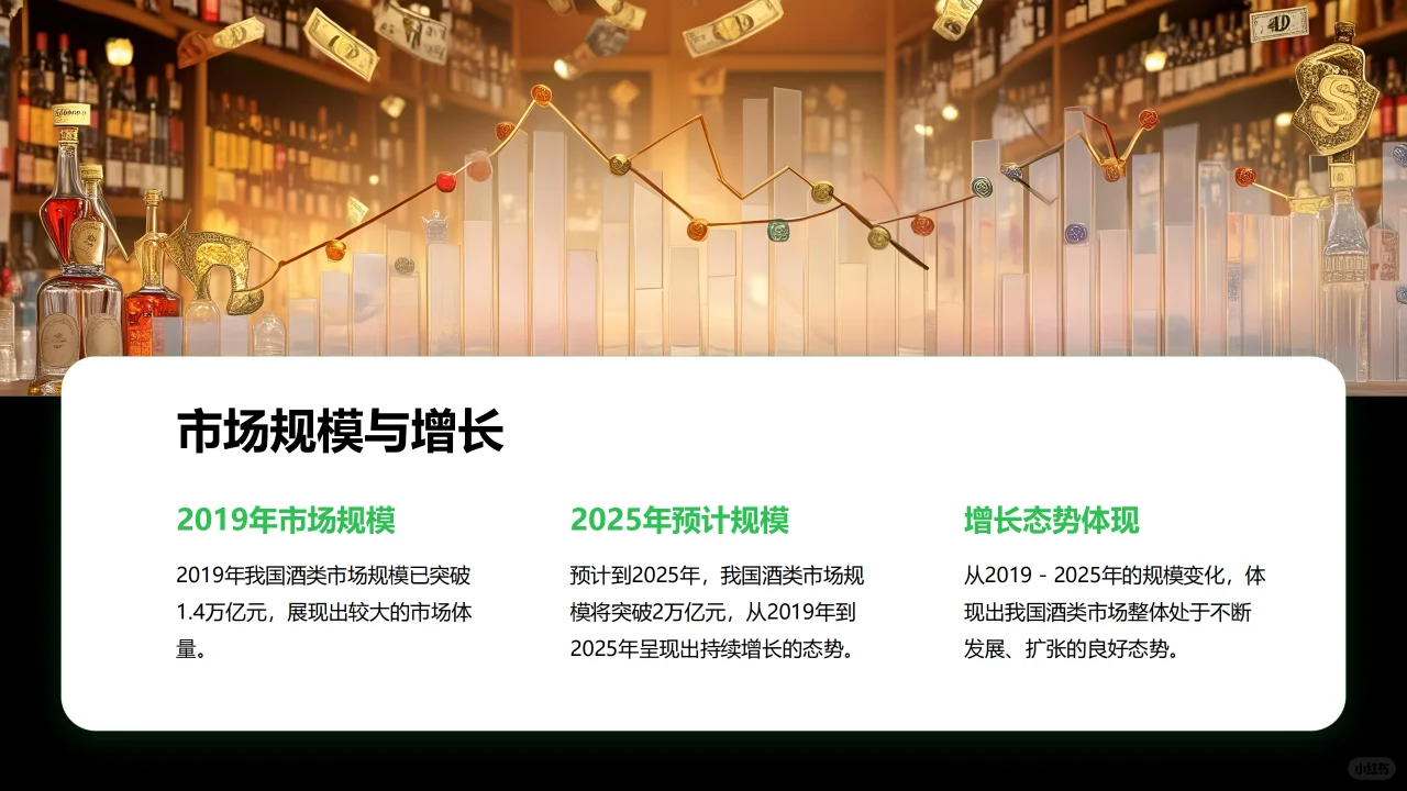 2025年酒水新零售渠道变革与消费趋势报告