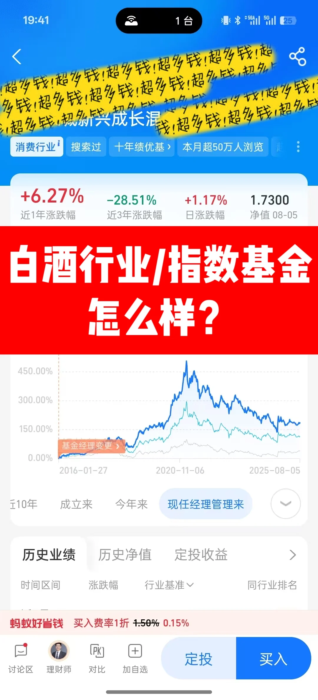 白酒指数基金咋样，能不能买？