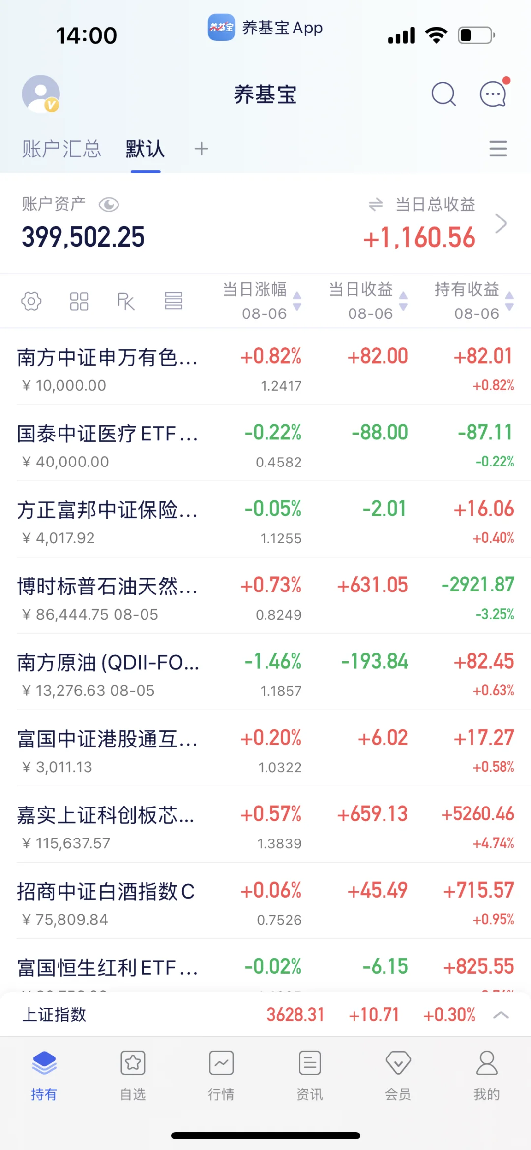 今日操作眼红机器人，大骂白酒。
