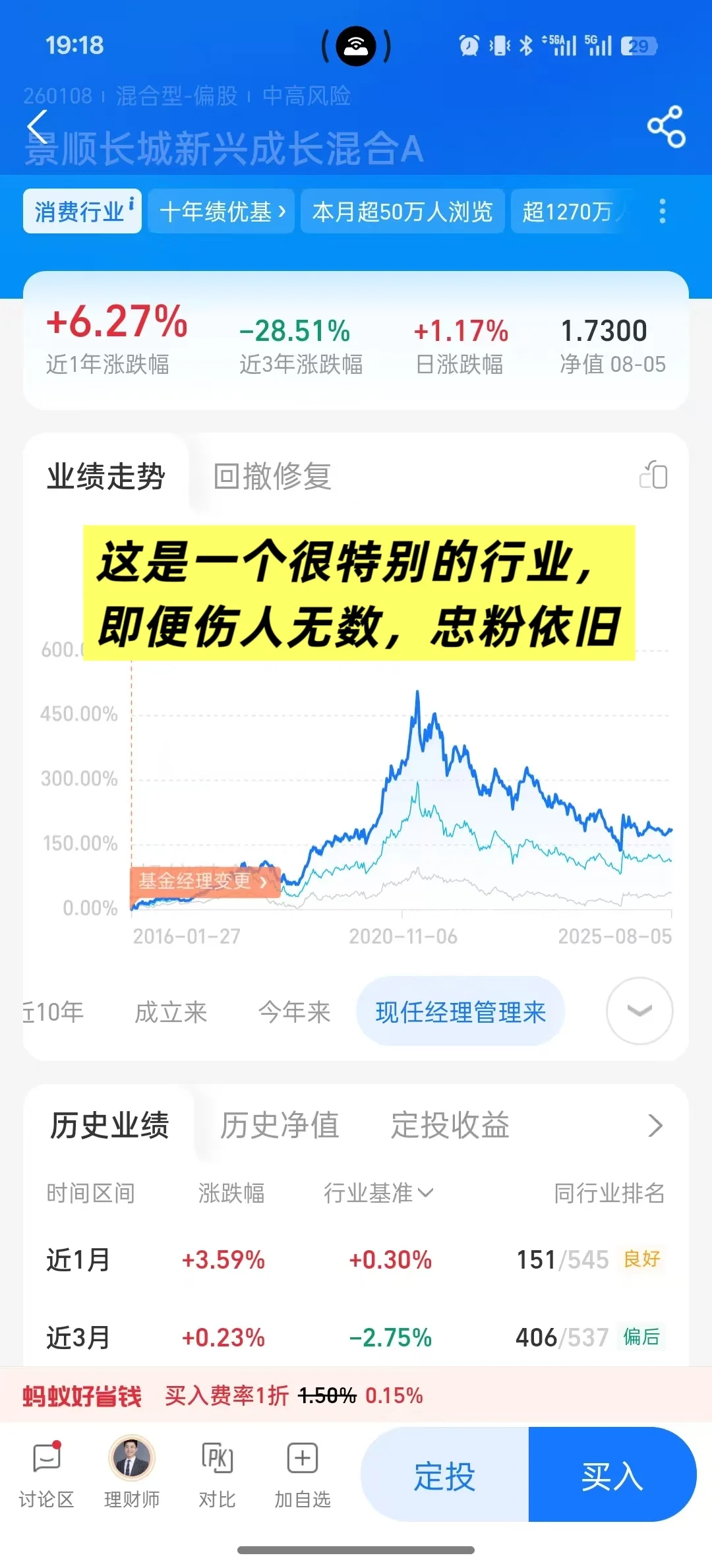 白酒指数基金咋样，能不能买？