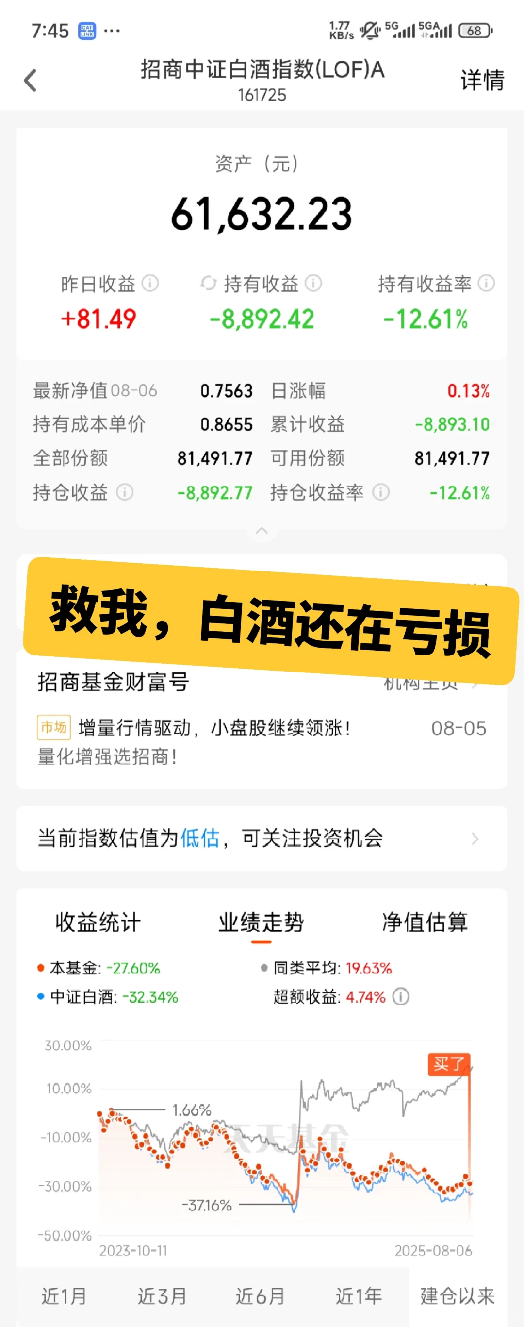 现在想通了：低估的白酒，就该捂着等盈利