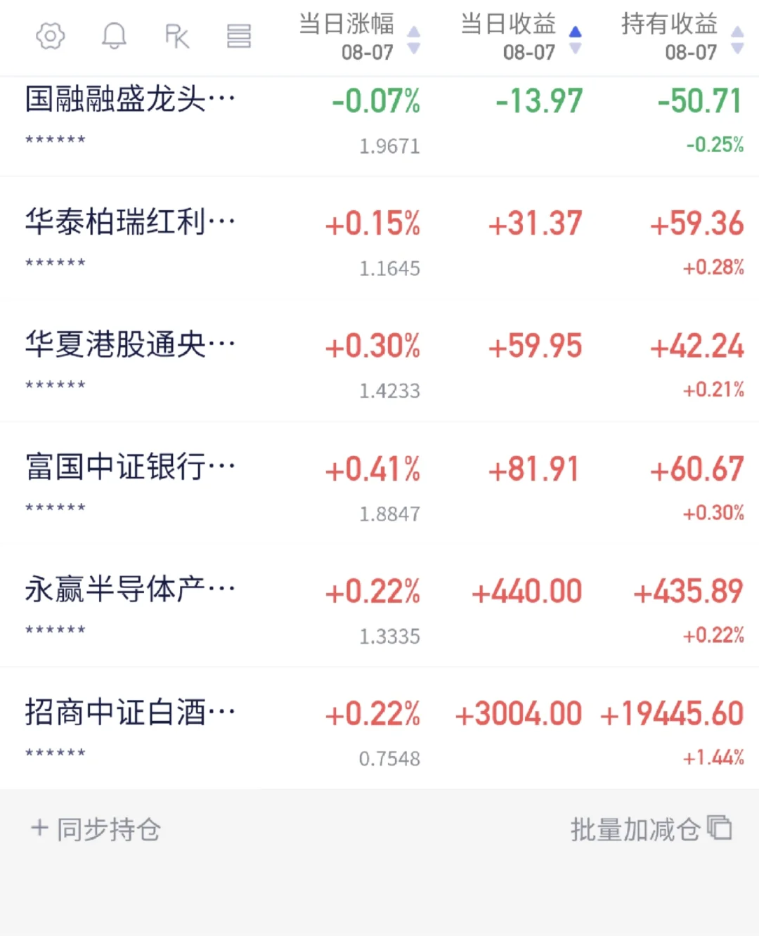 梭哈120万白酒第三天