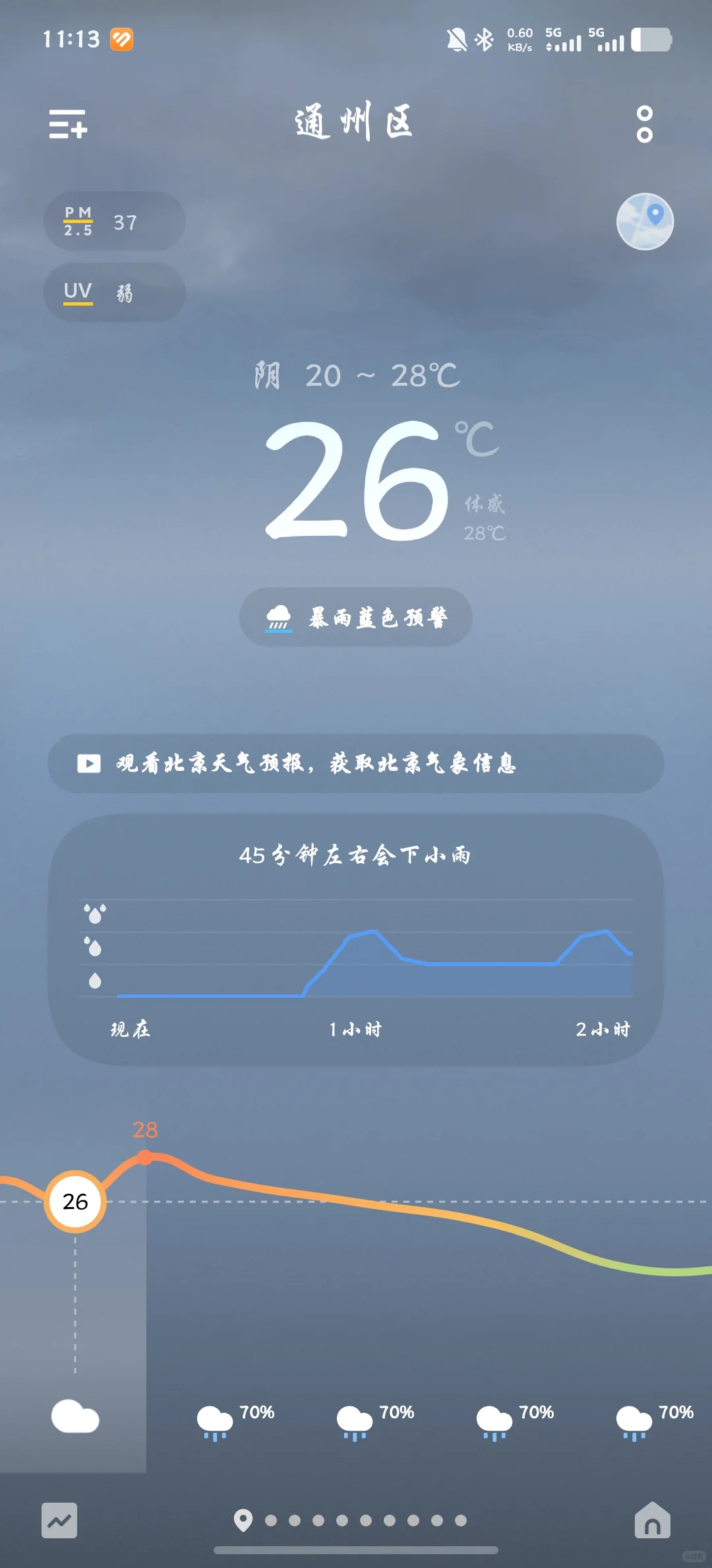 收到朋友邮的葡萄酒啦